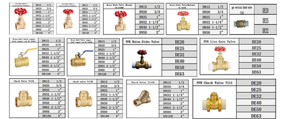 High Quality Press Fit Brass Ball Valve